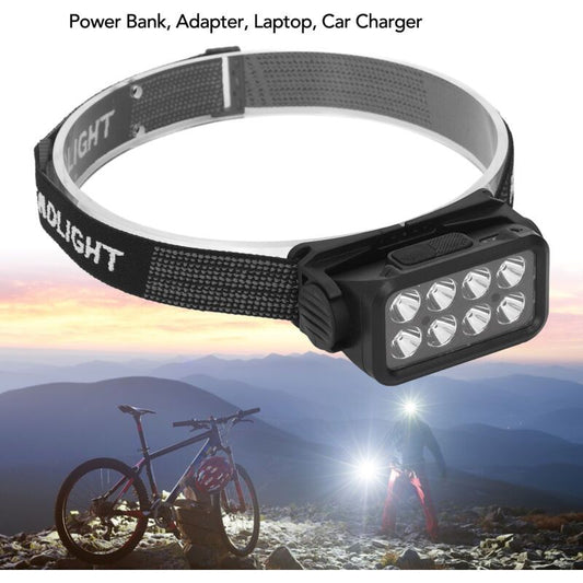 LED Motion Sensing Headlamp IPX4 Waterproof 5 Gear Rotatable USB Rechargeable Headlamp for Fishing Hiking Kemu |Fashion Home Kitchen Beauty