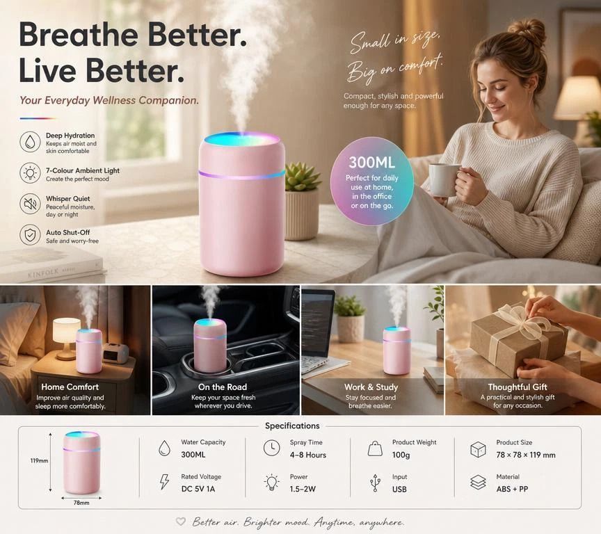 USB Mini Humidifier 300ML Dual Cotton Wicks Grey Boxed, Christmas Gift Kemu |Fashion Home Kitchen Beauty
