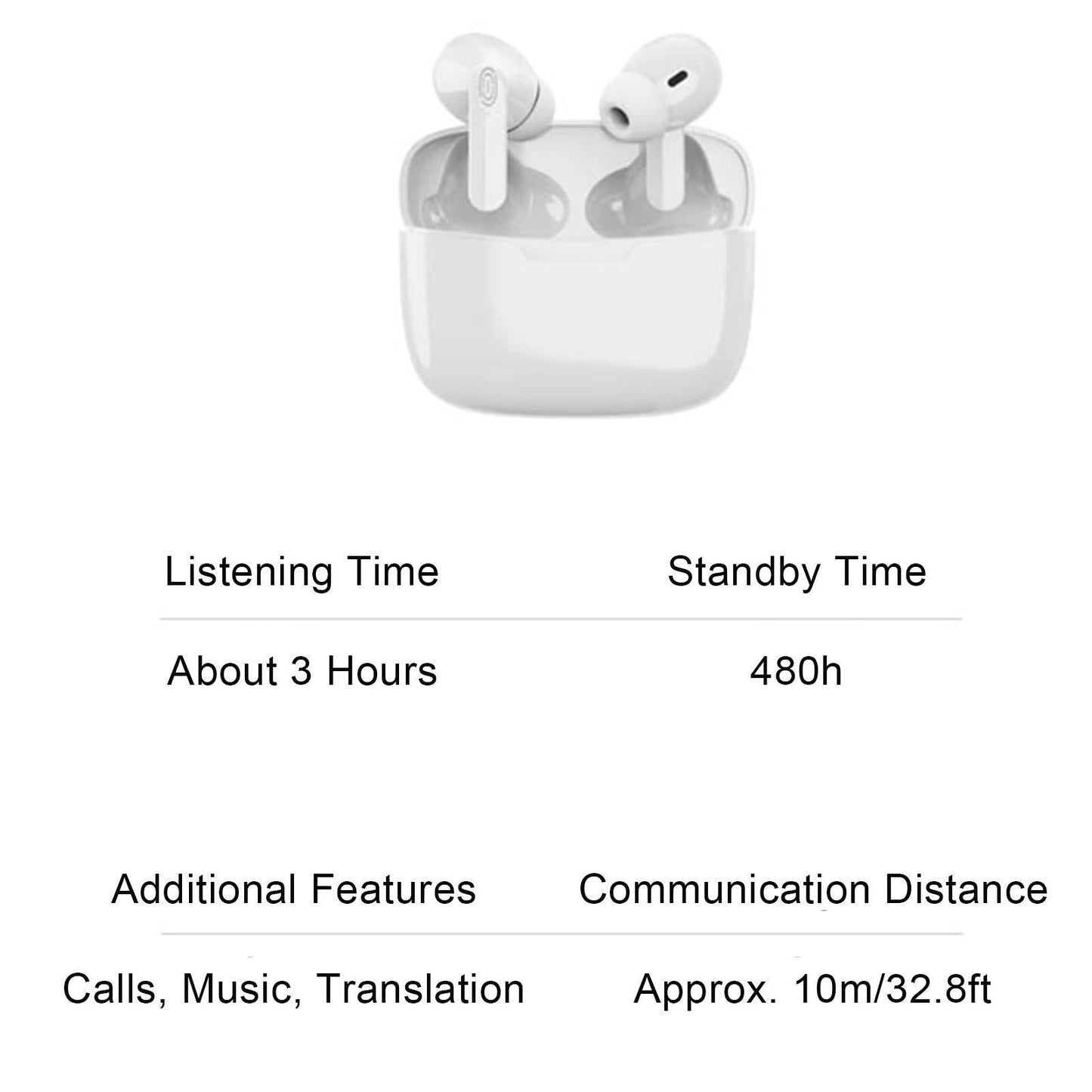 Language Translator Earbuds Supports 114 Languages Real Time High Accuracy Bluetooth Translation Earbuds with Speakers Kemu |Fashion Home Kitchen Beauty
