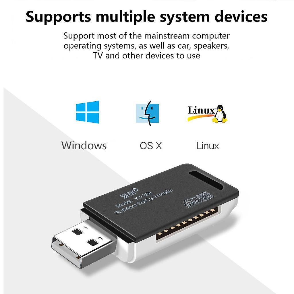 USB 2.0 Memory Card Reader Adapter for SD/TF Cards, Compact Card Reader Kemu |Fashion Home Kitchen Beauty