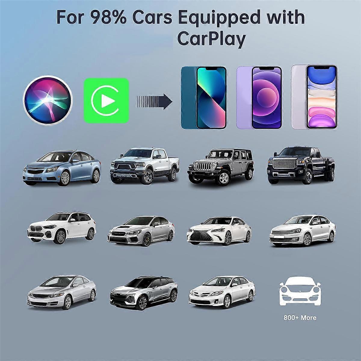 CarPlay Wireless Adapter, Wired to Wireless Dongle with WiFi Online Update Kemu |Fashion Home Kitchen Beauty