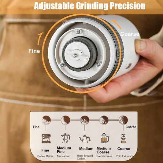 1pc Portable Electric Burr Coffee Grinder Grey 18.8cm 13W USB Rechargeable Kemu |Fashion Home Kitchen Beauty