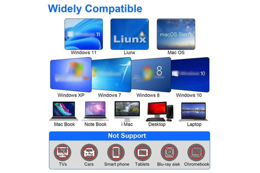 7 in 1 External CD DVD Drive USB3.0 Type-C Writer Burner Player for Laptop Windows Kemu |Fashion Home Kitchen Beauty