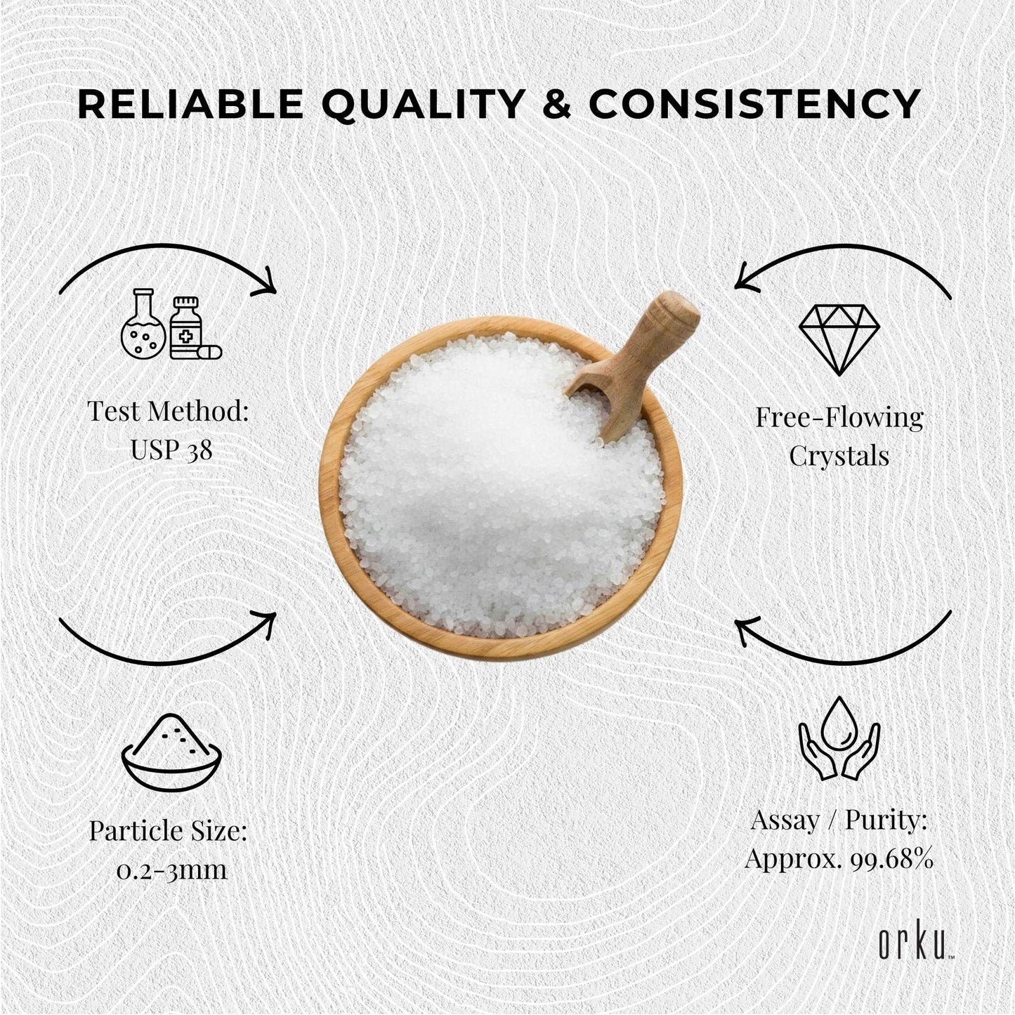 Orku 1Kg USP Epsom Salt Crystals Magnesium Sulphate - Bath Soak Salts Kemu |Fashion Home Kitchen Beauty