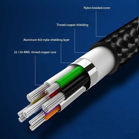 OXHORN CB-CU-312 USB 3.2 A to C Cable 2m Kemu |Fashion Home Kitchen Beauty