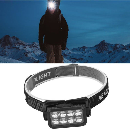 LED Motion Sensing Headlamp IPX4 Waterproof 5 Gear Rotatable USB Rechargeable Headlamp for Fishing Hiking Kemu |Fashion Home Kitchen Beauty