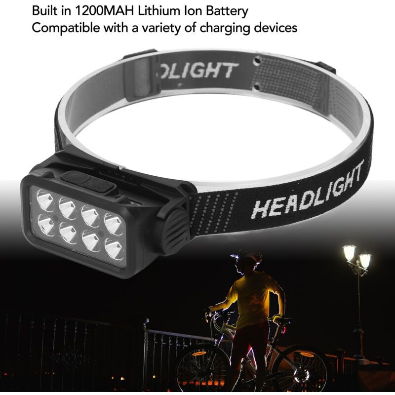 LED Motion Sensing Headlamp IPX4 Waterproof 5 Gear Rotatable USB Rechargeable Headlamp for Fishing Hiking Kemu |Fashion Home Kitchen Beauty