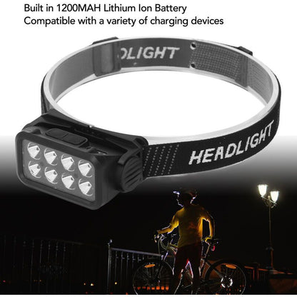 LED Motion Sensing Headlamp IPX4 Waterproof 5 Gear Rotatable USB Rechargeable Headlamp for Fishing Hiking Kemu |Fashion Home Kitchen Beauty