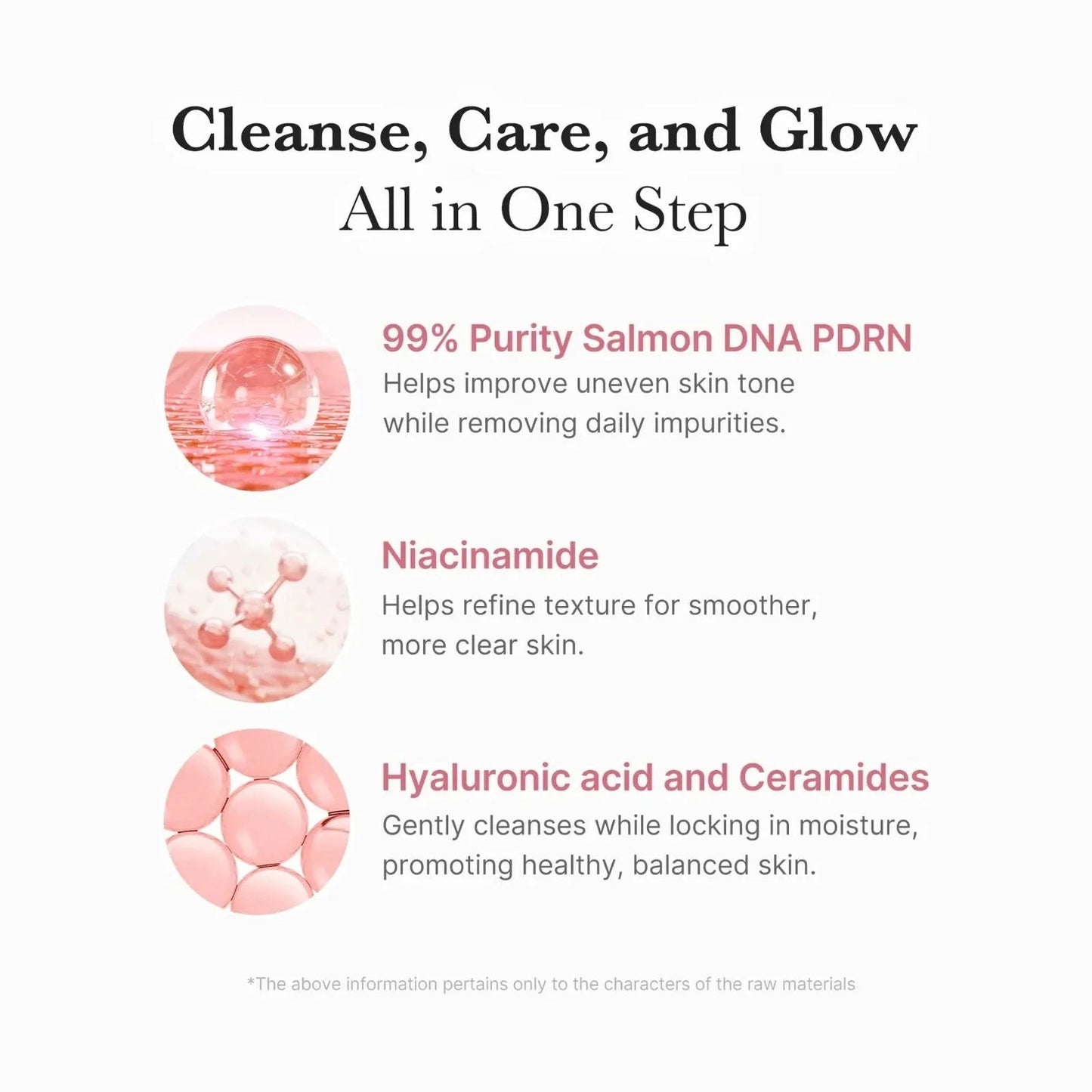MEDICUBE PDRN Pink Niacinamide Whip Cleanser 120ml Kemu |Fashion Home Kitchen Beauty