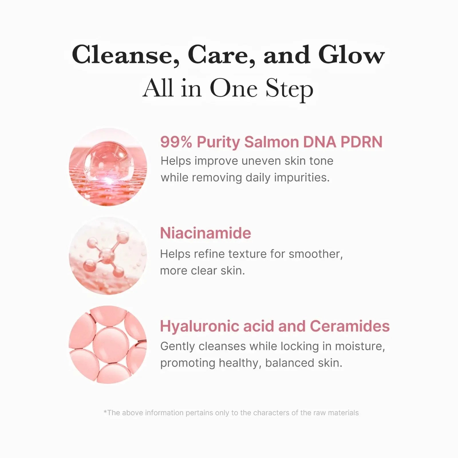 MEDICUBE PDRN Pink Niacinamide Whip Cleanser 120ml Kemu |Fashion Home Kitchen Beauty