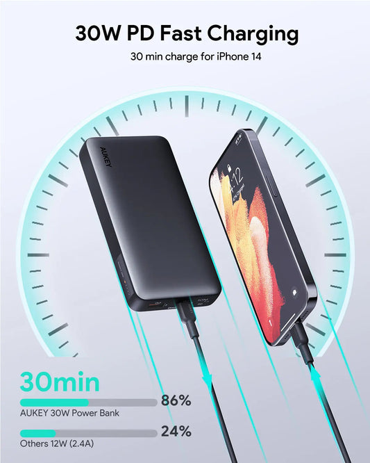 Aukey Sprint X 20K 30W 20000mAh Portable Power Bank with PD3.0 (PB-Y42) Kemu |Fashion Home Kitchen Beauty