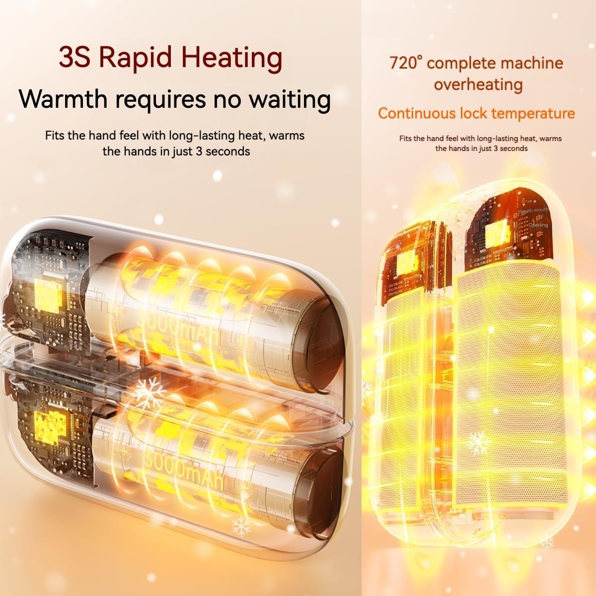 Magnetic Hand Warmers Rechargeable Hand Warmers 2-In-1 Hand Warmers Fast - Green - Size Fits Adult Hands Kemu |Fashion Home Kitchen Beauty