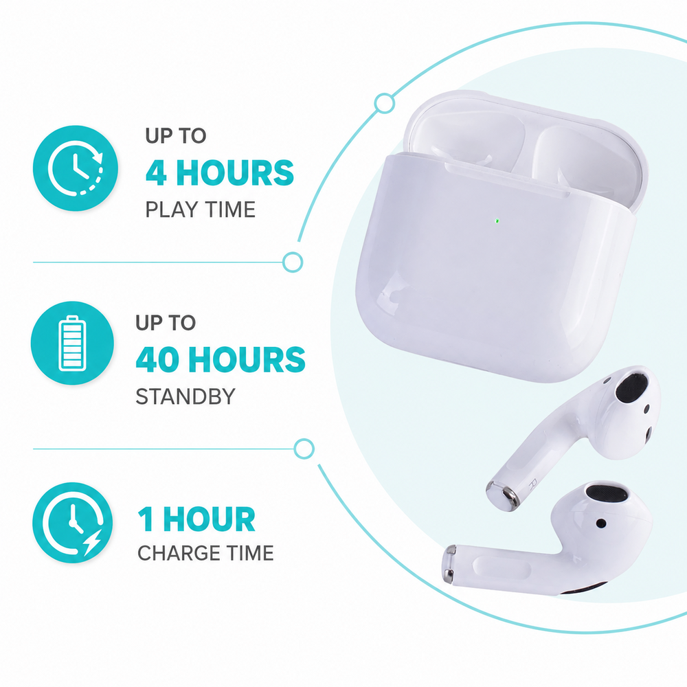Wireless Bluetooth Earbuds with Microphone, 10m Range, Rechargeable 250mAh Charging Case, iOS & Android Compatible Kemu |Fashion Home Kitchen Beauty