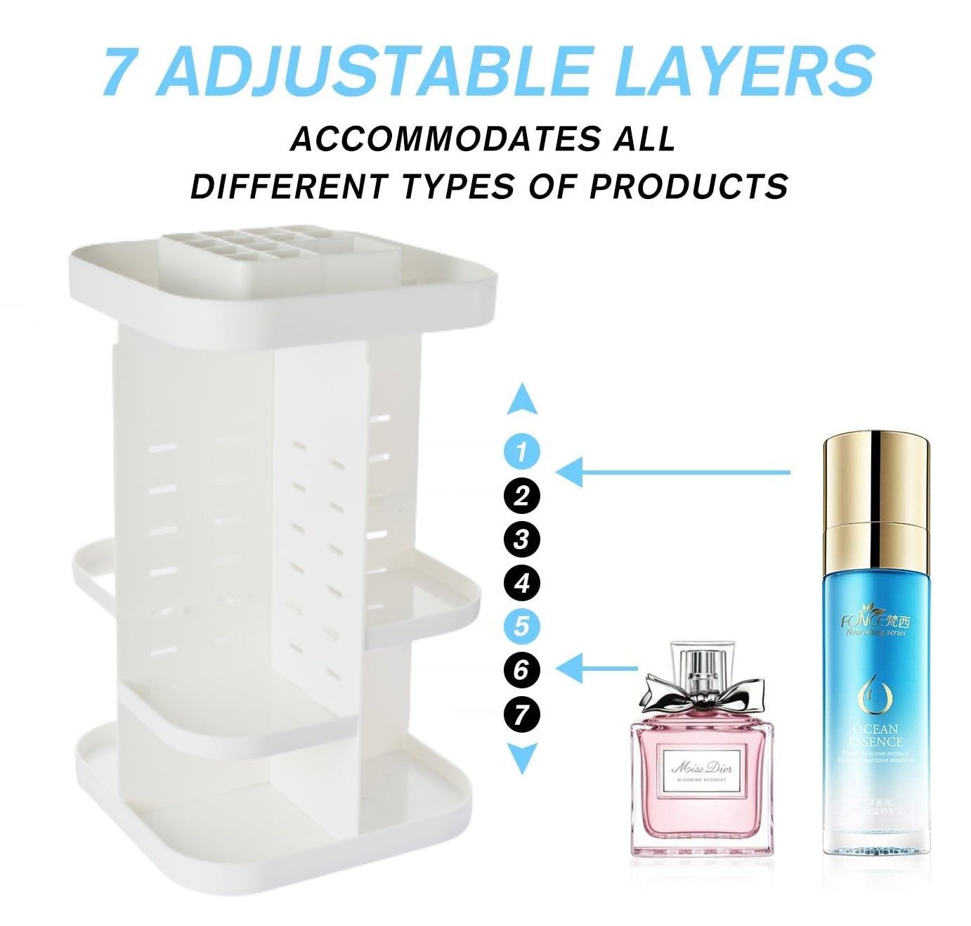 360 Rotating Makeup Organizer, Large Capacity Cosmetic Storage for Bedroom and Bathroom, White