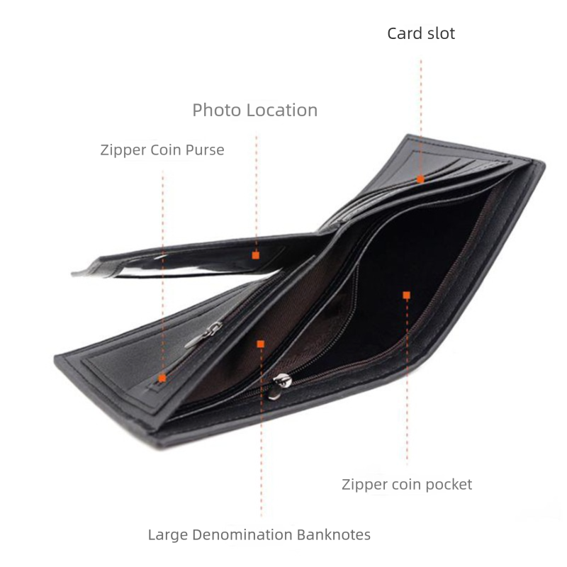 Men's PU Leather Bifold Wallet with Zipper Coin Pocket, Card Slots and ID Window, Dark Brown Kemu |Fashion Home Kitchen Beauty