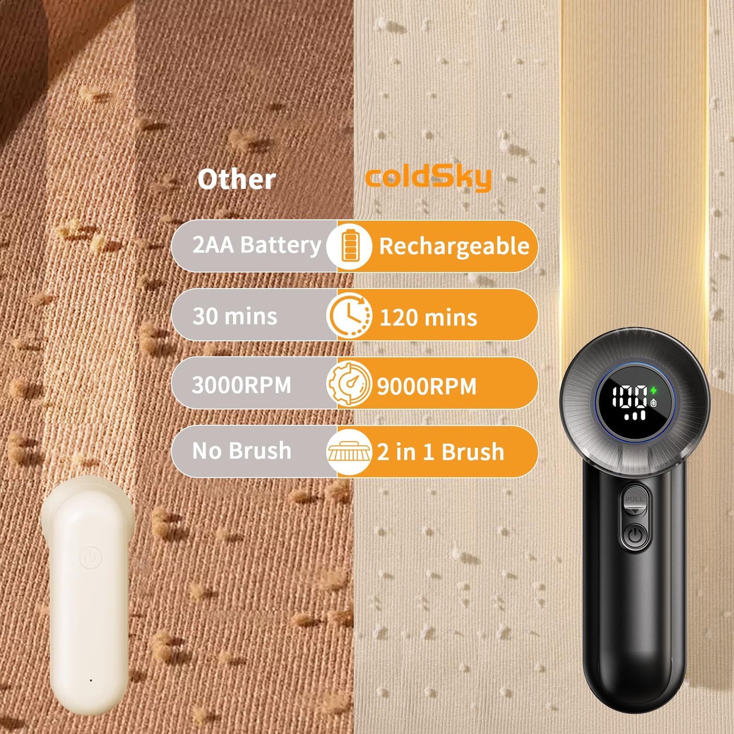 Electric Fabric Shaver & Lint Remover, Rechargeable Portable 3-Speed LED Digital Display Sweater Defuzzer for Clothes, Sofa, Bedding - Removes Lint, Hairball, Fuzz - Black