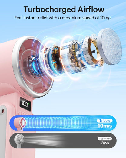 Portable Handheld Turbo Fan with Ice Cooling, 5 Speed Battery Rechargeable Foldable 2in 1 Mini Fan,Desk Fan, Quiet Personal Fans for Outdoor, Travel, Camping, Hiking, Working pink （16.8*5.3*4.7cm)