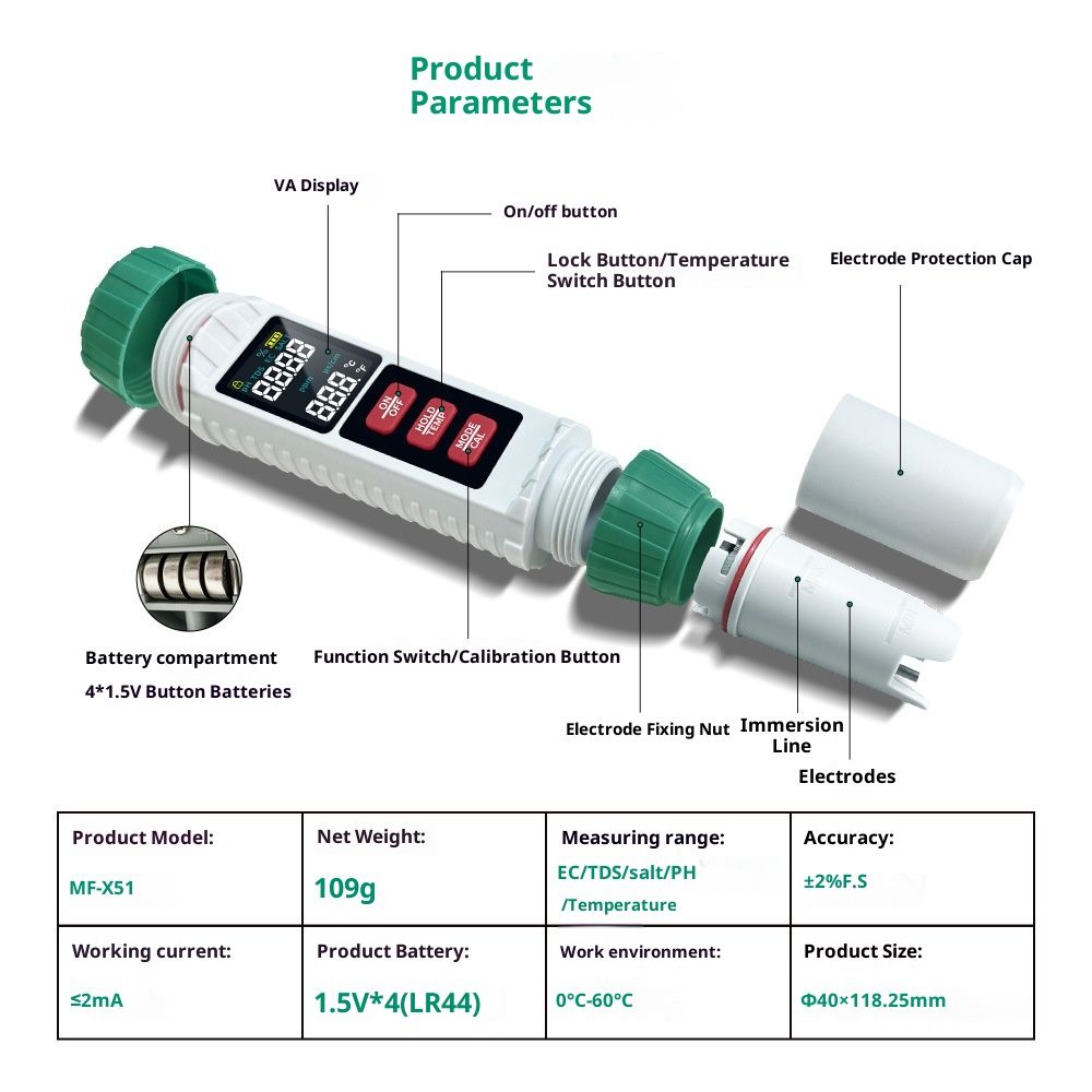 5 in 1 Water Quality Tester Pen Meter for Pools, Drinking Water Aquariums hydroponic Cooking Tester Measure Water by 5 parameters PH/TDS/EC5