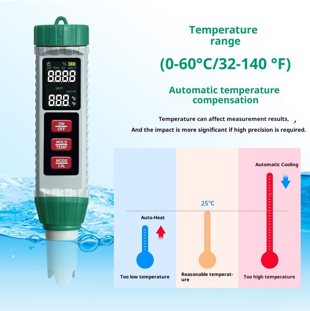 5 in 1 Water Quality Tester Pen Meter for Pools, Drinking Water Aquariums hydroponic Cooking Tester Measure Water by 5 parameters PH/TDS/EC5