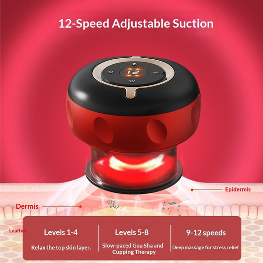 4-in-1 Smart Cupping Therapy Massager, Red Light Therapy for Targeted Pain Relief, Knots, Aches, Muscle Soreness, Circulation & Tighter Skin, Portable Cupping Kit Kemu |Fashion Home Kitchen Beauty