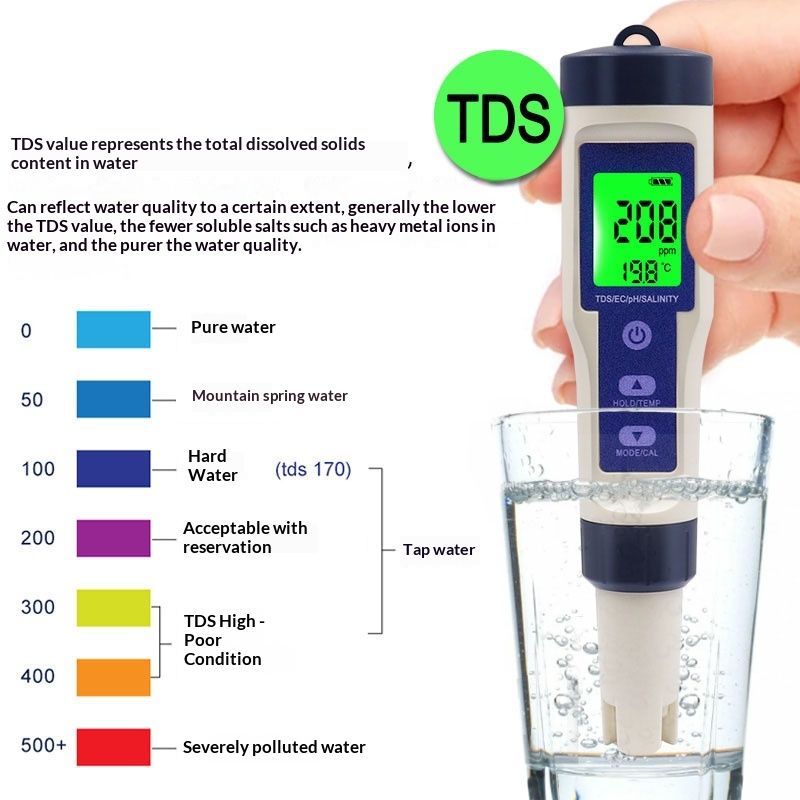 PH Meter & TDS Meter Digital Water Tester 5 in 1 Salinity Tester PH Temp EC and TDS Meter,PH Meter for Water with LCD Backlit,Water Testing Kits for Drinking Water, Kemu |Fashion Home Kitchen Beauty