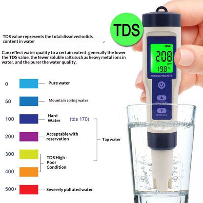PH Meter & TDS Meter Digital Water Tester 5 in 1 Salinity Tester PH Temp EC and TDS Meter,PH Meter for Water with LCD Backlit,Water Testing Kits for Drinking Water, Kemu |Fashion Home Kitchen Beauty