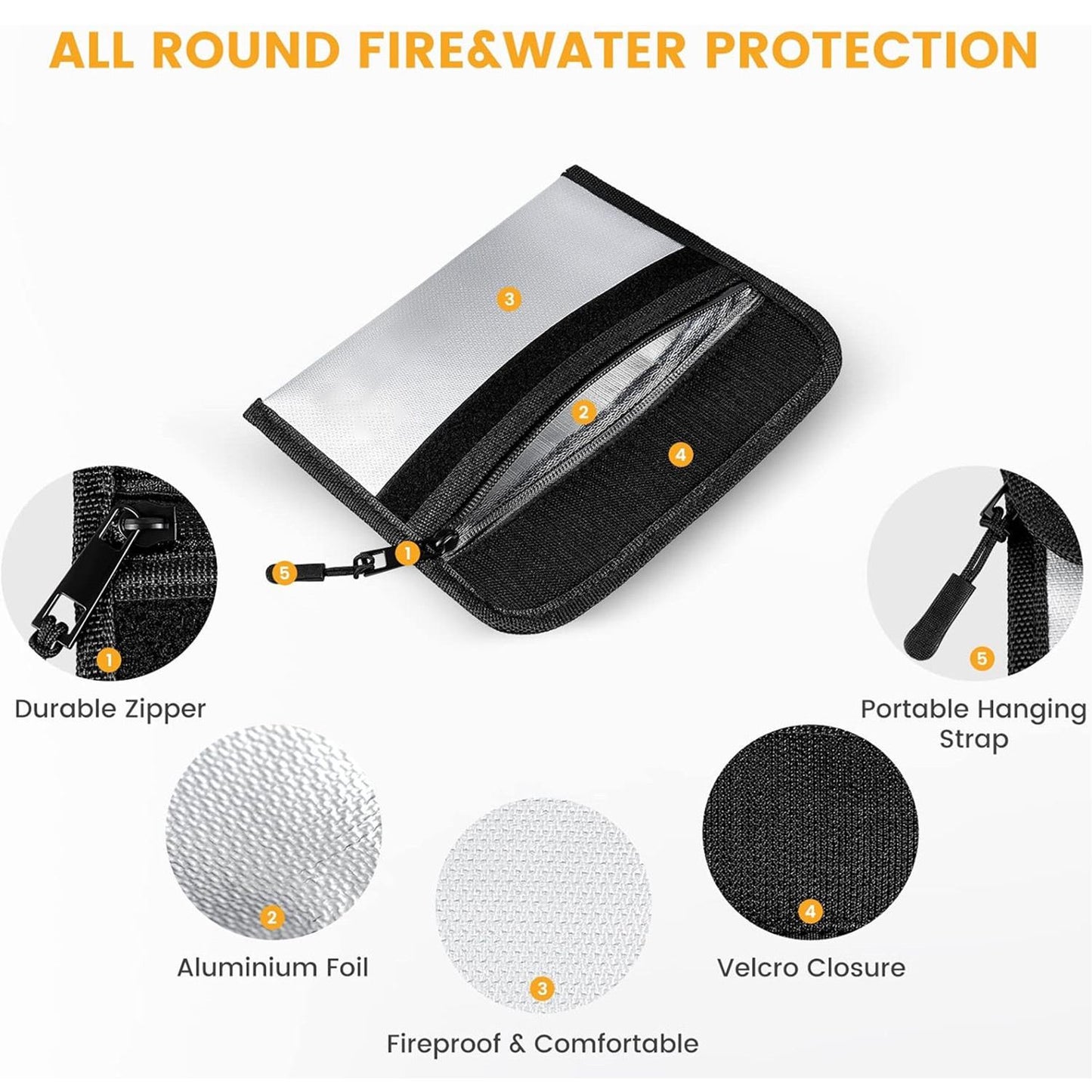 Fireproof Bag (8 x 5 inches) 5200℉ Heat Insulated, Fireproof Money Bag with Zipper for Cash (2-Pack  Black, white)