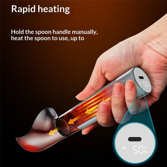 Heated Ice Cream Scoop Rechargeable, Electric Warming Ice Cream Scooper with LED Display, Heats to 158°F for Hard Ice Cream, Easy for Seniors & Kids (White） Kemu |Fashion Home Kitchen Beauty