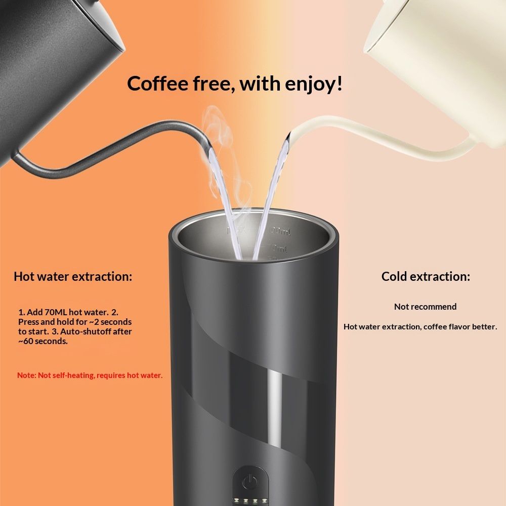 Portable Espresso Machine - Travel Espresso Maker for Both Coffee Ground & Capsules - Battery Powered Coffee Maker - Portable Coffee Maker for Travel, Camping, Home, Office, RV Kemu |Fashion Home Kitchen Beauty
