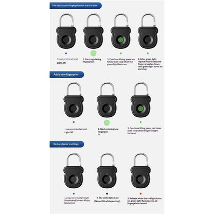 Fingerprint Padlock Lock , Biometric Keyless Thumbprint Combination Lock, USB Rechargeable, for Gym Locker, School Locker, Luggage, Backpack, Suitcase（black） Kemu |Fashion Home Kitchen Beauty