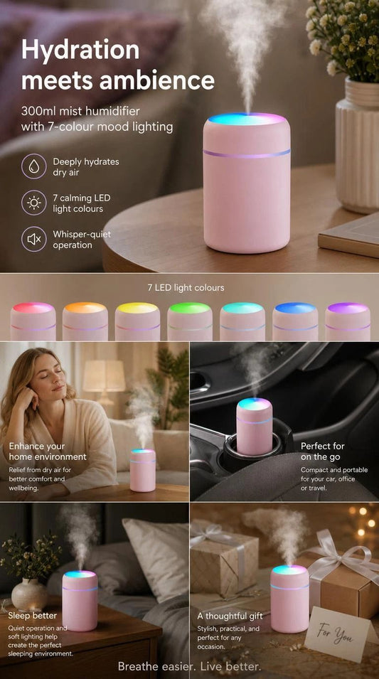 USB Mini Humidifier 300ML Dual Cotton Wicks Pink Boxed, Holiday Present Kemu |Fashion Home Kitchen Beauty