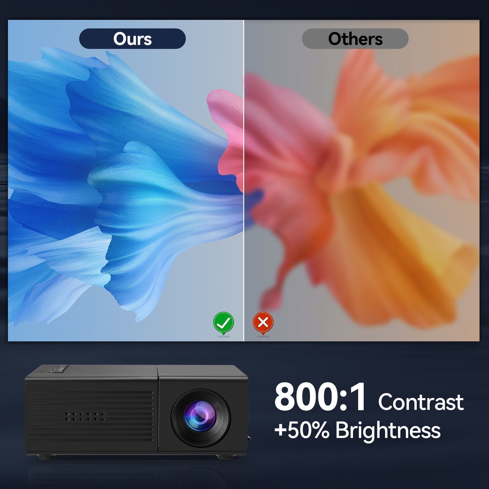 M3S Mini Projector Black AU Kemu |Fashion Home Kitchen Beauty