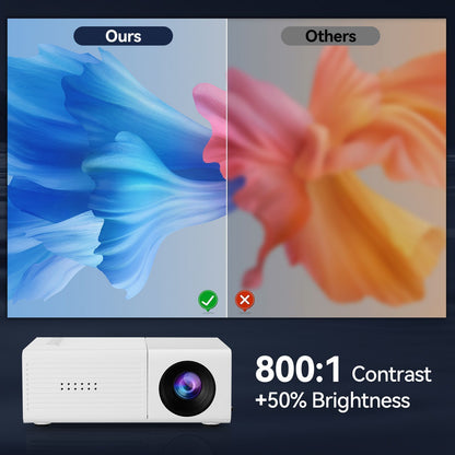 M3S Mini Projector White USB-Powered Kemu |Fashion Home Kitchen Beauty
