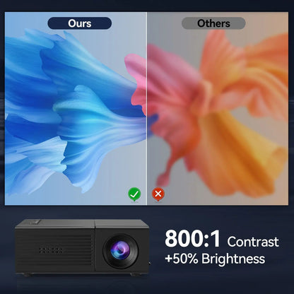 M3S Mini Projector Black USB-Powered Kemu |Fashion Home Kitchen Beauty