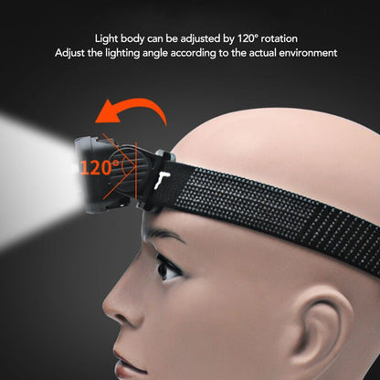 LED Motion Sensing Headlamp IPX4 Waterproof 5 Gear Rotatable USB Rechargeable Headlamp for Fishing Hiking Kemu |Fashion Home Kitchen Beauty