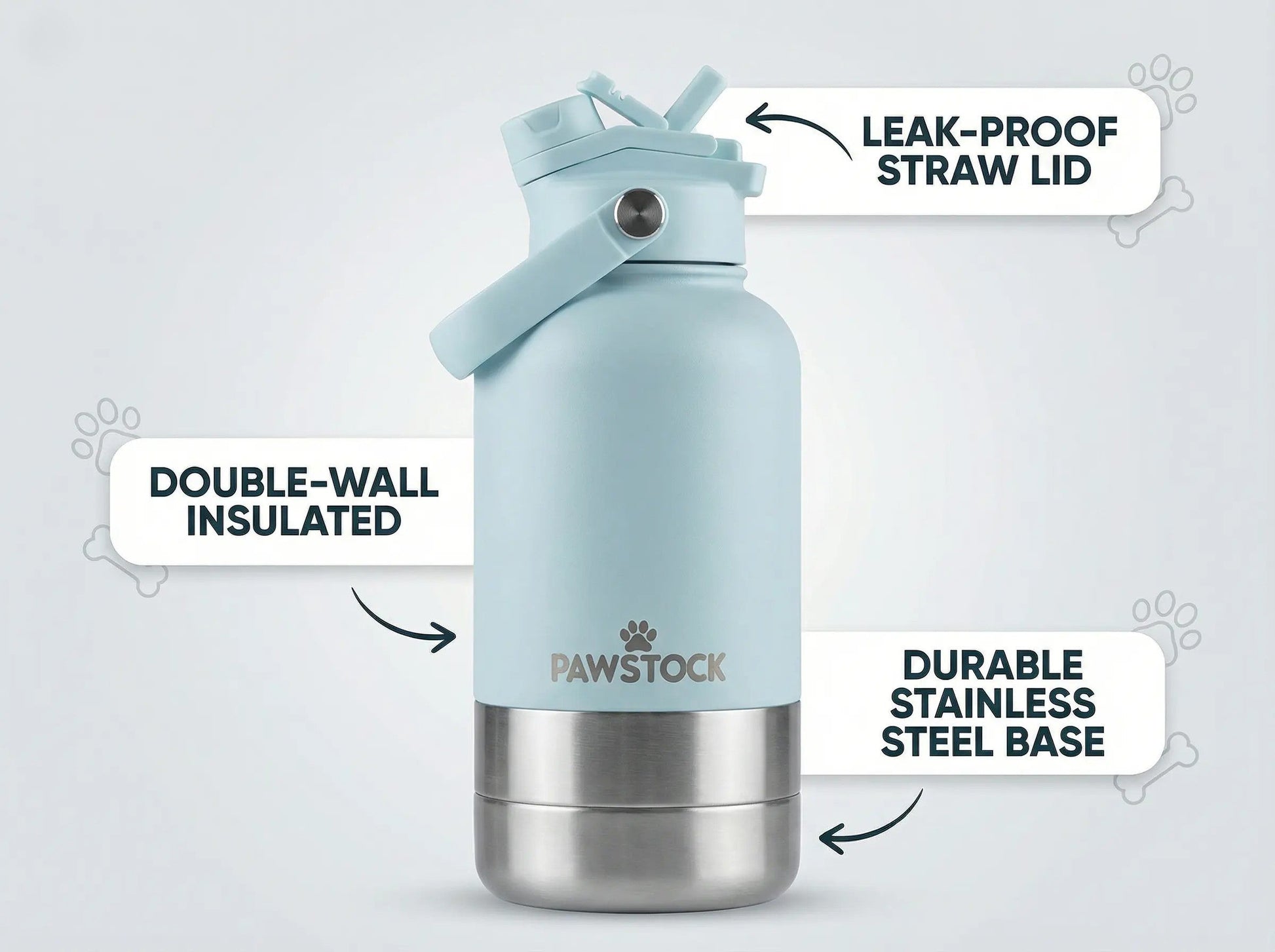 Pawstock 3-in-1 Insulated Dog Water Bottle with Dual Bowls – 1L Stainless Steel Travel Bottle-Aqua Kemu |Fashion Home Kitchen Beauty