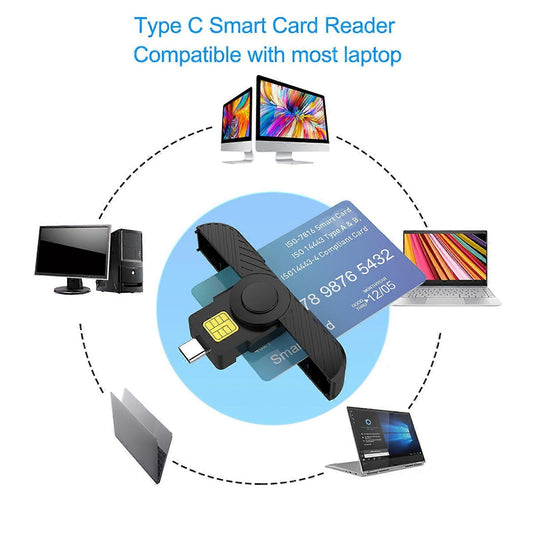 USB C Card Reader, Foldable DOD CAC Bank Chip Card Reader Kemu |Fashion Home Kitchen Beauty