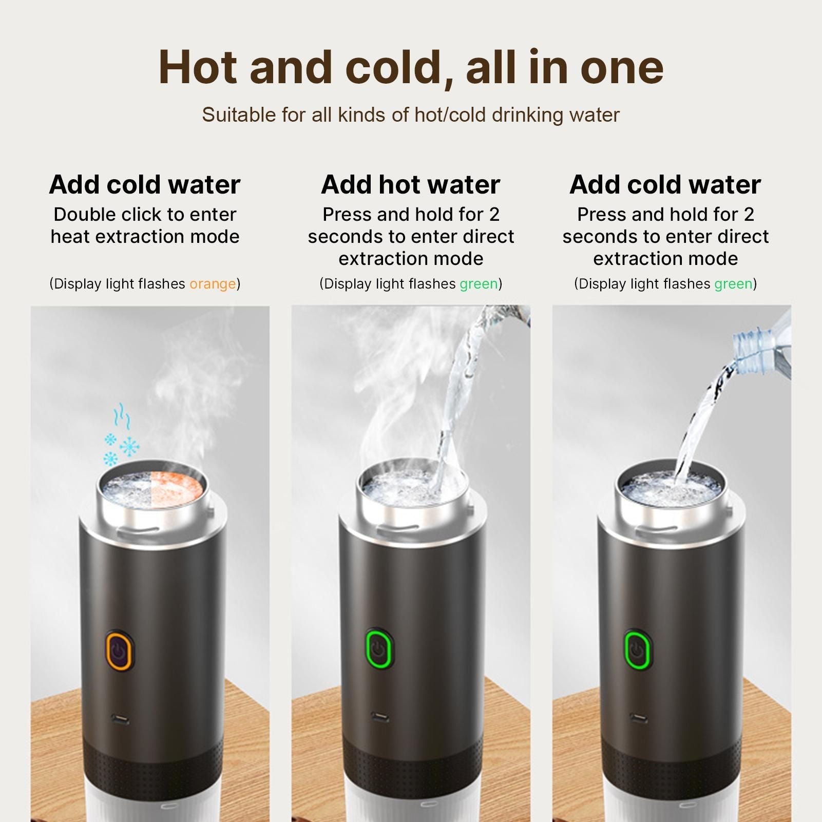 Portable Coffee Machine For Car Home Travel 3 In 1 Cordless Electric Coffee Maker Work Kemu |Fashion Home Kitchen Beauty