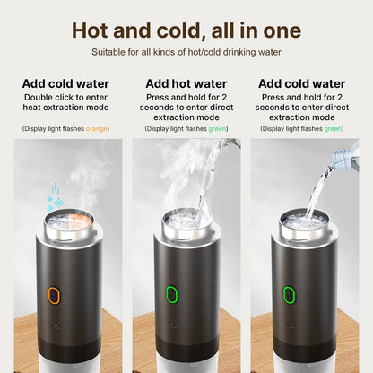 Portable Coffee Machine For Car Home Travel 3 In 1 Cordless Electric Coffee Maker Work Kemu |Fashion Home Kitchen Beauty