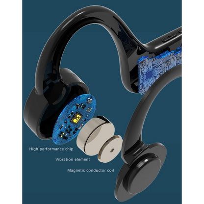 Bone Conduction Headset Bluetooth Earphone Sport Running Waterproof Wireless Bluetooth Headphone Kemu |Fashion Home Kitchen Beauty