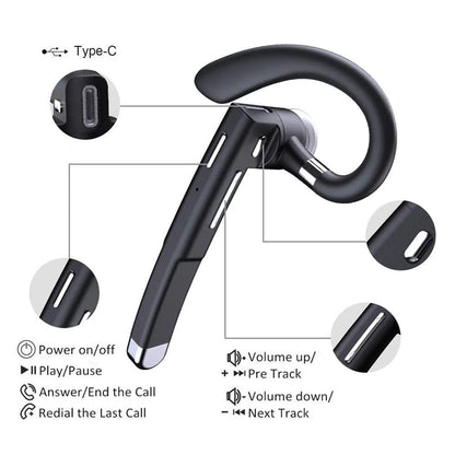 Single Ear Bluetooth Headset Wireless Headphone with Charging Case