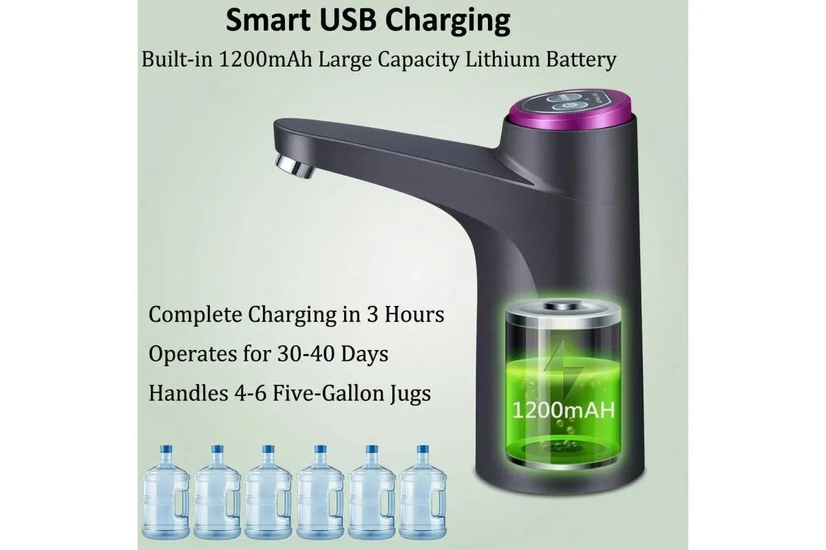 Rechargeable Portable Water Dispenser for 2–5 Gallon Bottles, BPA-, Ideal for Home RV Camping Kemu |Fashion Home Kitchen Beauty