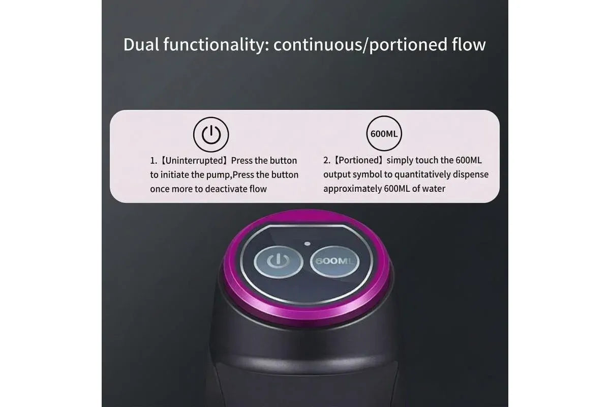 Rechargeable Portable Water Dispenser for 2–5 Gallon Bottles, BPA-, Ideal for Home RV Camping Kemu |Fashion Home Kitchen Beauty
