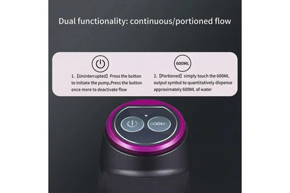 Rechargeable Portable Water Dispenser for 2–5 Gallon Bottles, BPA-, Ideal for Home RV Camping Kemu |Fashion Home Kitchen Beauty
