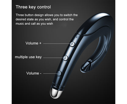 True Wireless Bluetooth Invisible Single Earbud with Microphone