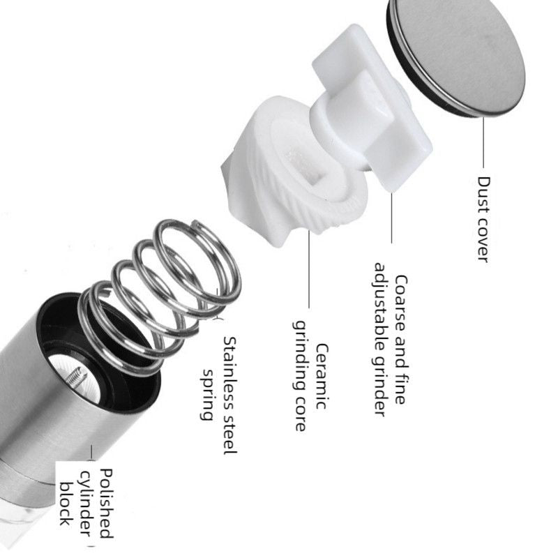 Double-Head Manual Spice Grinder, 2-in-1 Pepper & Sea Salt Mill, Adjustable Coarseness Seasoning Crusher—Silver Kemu |Fashion Home Kitchen Beauty