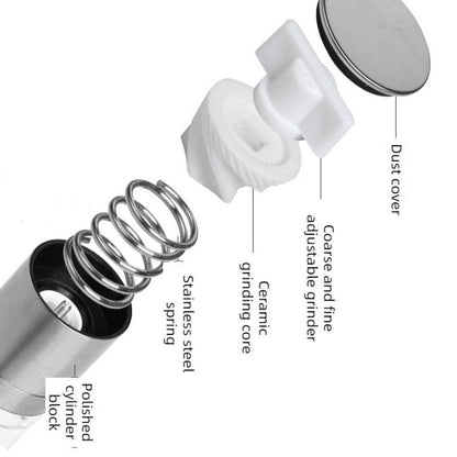 Double-Head Manual Spice Grinder, 2-in-1 Pepper & Sea Salt Mill, Adjustable Coarseness Seasoning Crusher—Silver Kemu |Fashion Home Kitchen Beauty