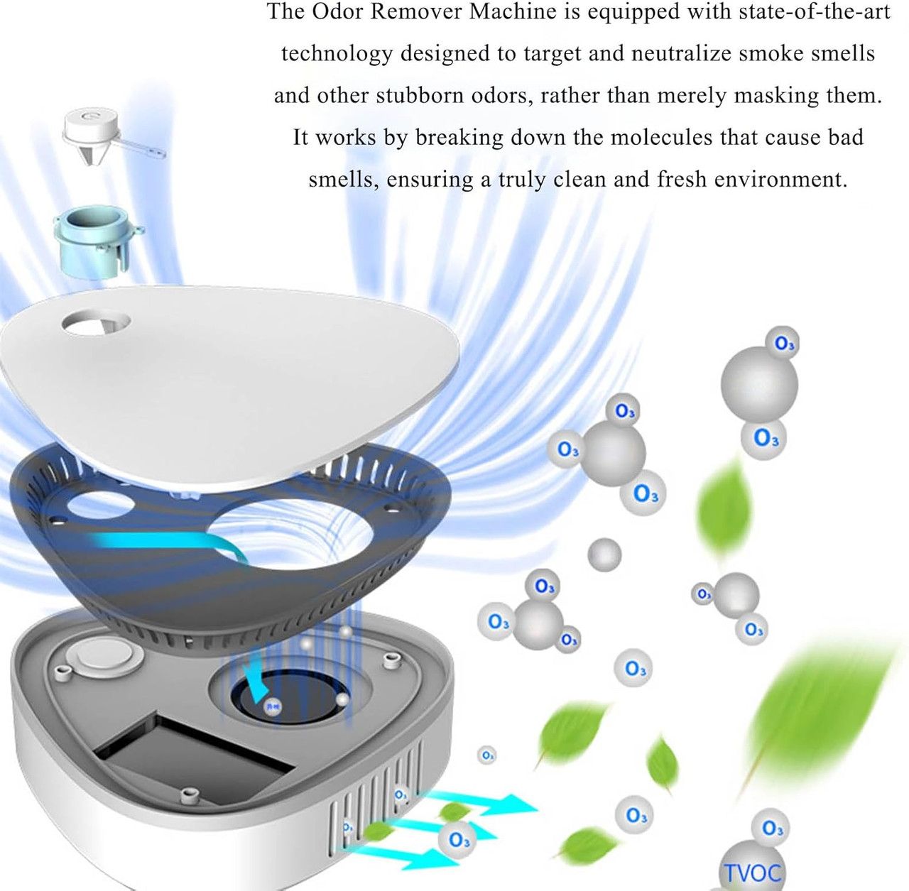 Triangular Ozone Sterilizer / Odor Eliminator