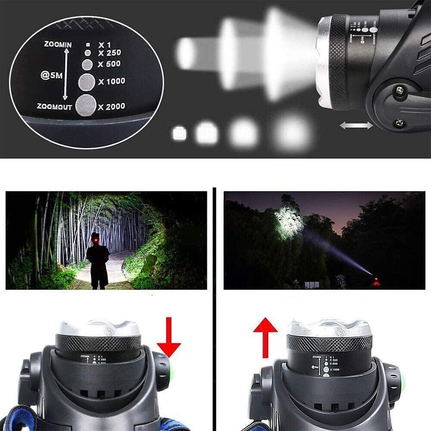 Rechargeable LED Headlamp Light Flashlight Head Torch Lamp