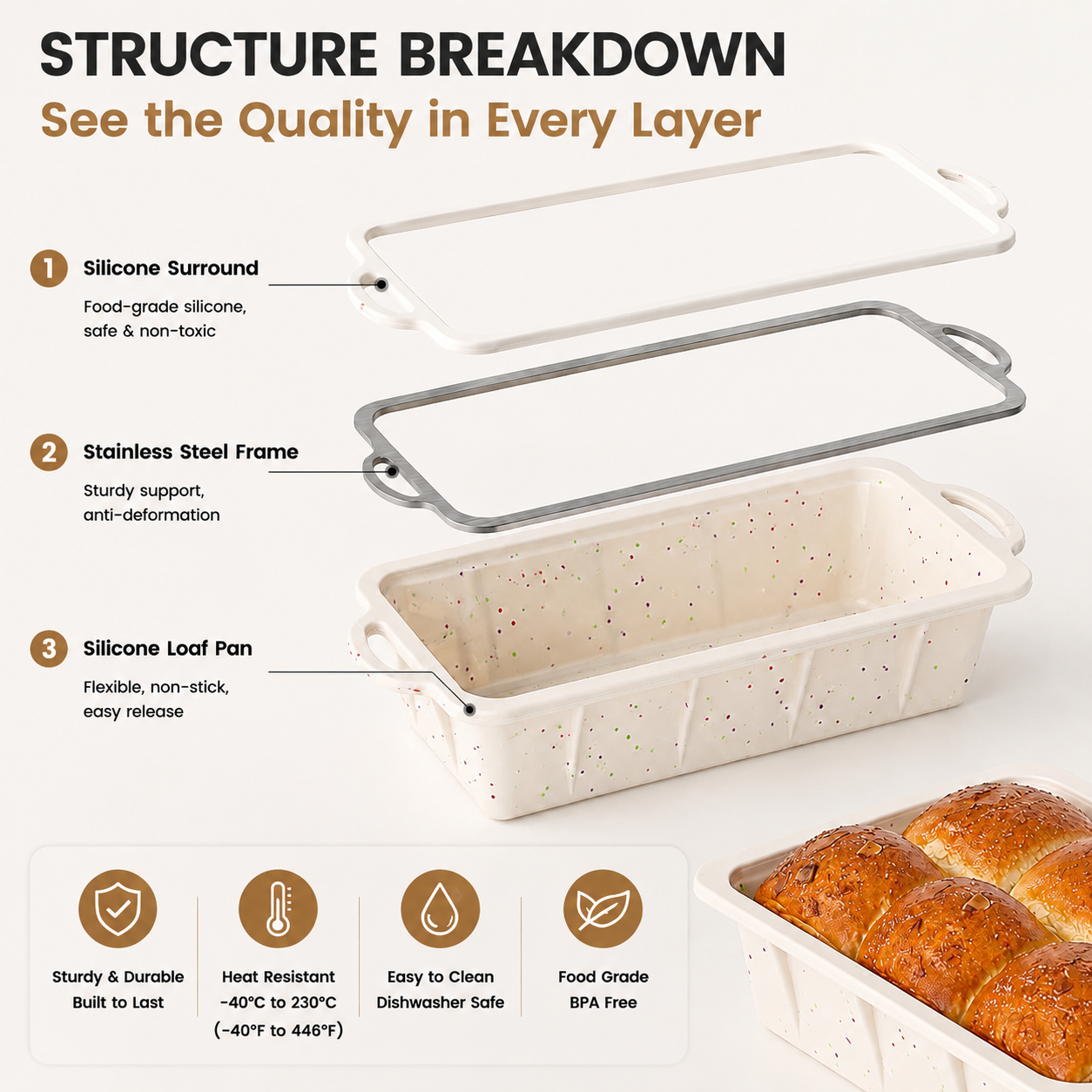 Wholesome Home-Baked Loaves Made Effortlessly with This Flexible Silicone Bread Pan, Perfect for Banana Bread, Meatloaf, Pound Cake, and More — Non-Stick, Even-Heating, and Built to Last with a Reinforcing Stainless Steel Frame to Keep Its Shape Bake Afte Kemu |Fashion Home Kitchen Beauty
